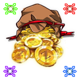 Resource Farming Service