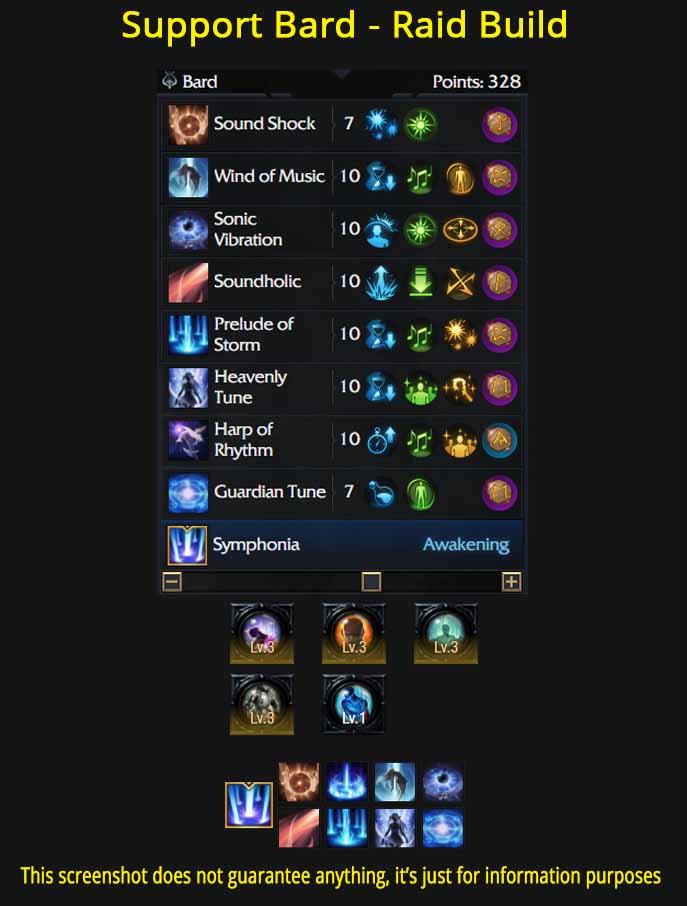 GLACIAL Bard Runes/Build (Patch 13.1)