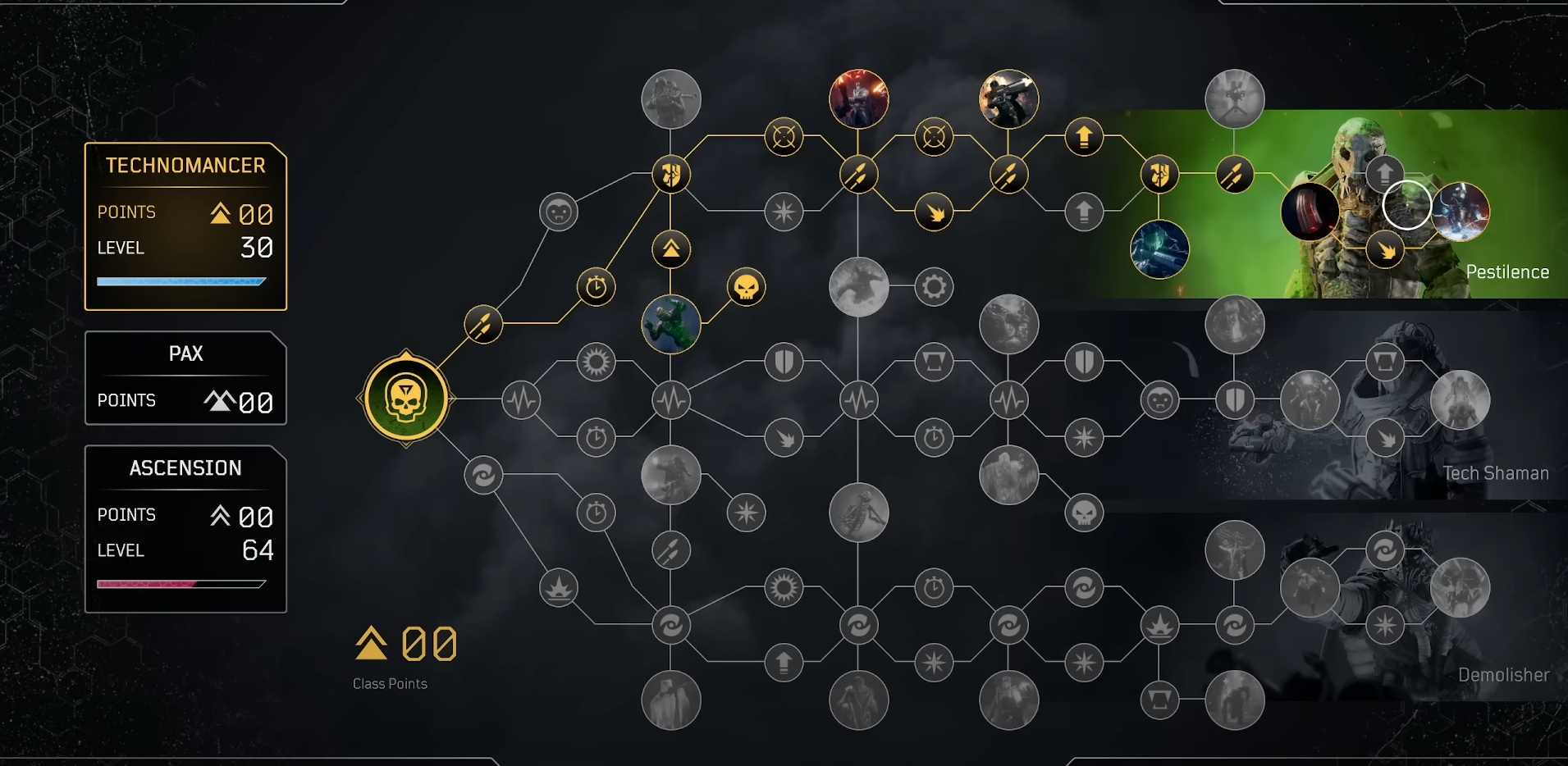 Technomancer Builds Outriders Services KBoosting