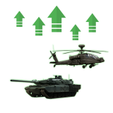 Vehicle Leveling Boost
