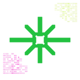 Feats of Mastery Service