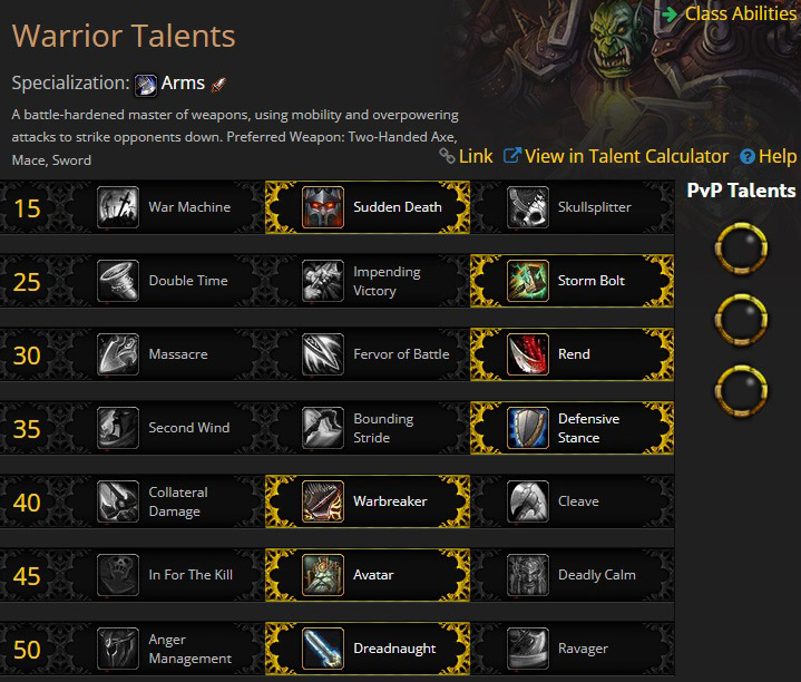 best talents for dungeons