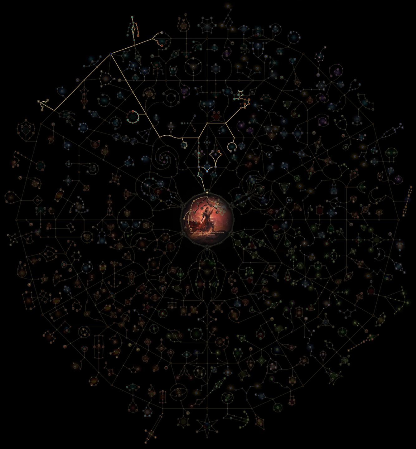 minion army infernalist passive tree