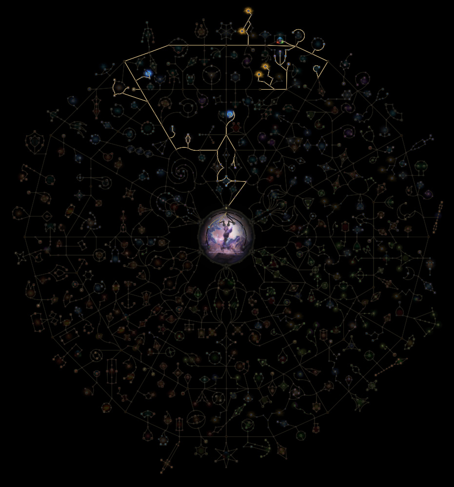 spark stormweaver leveling passive tree