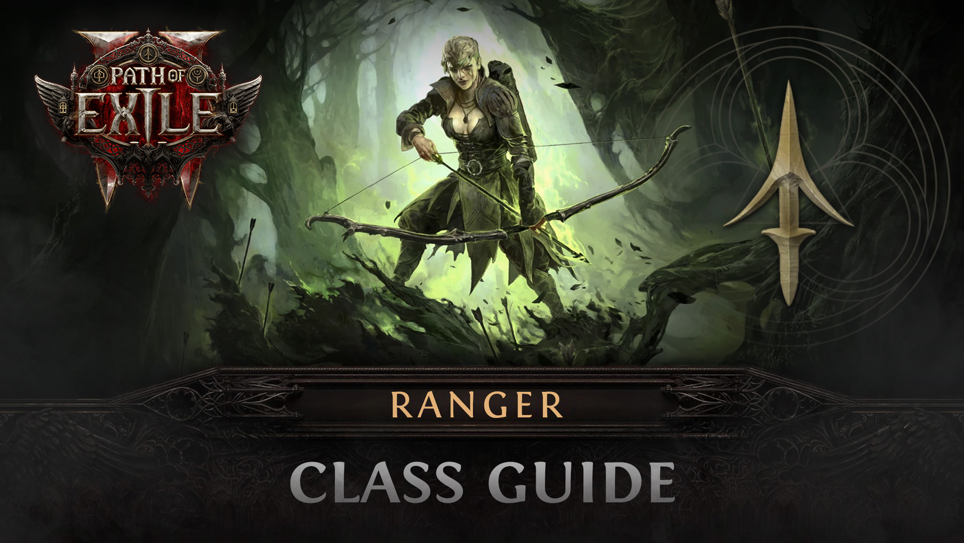 ranger class overview