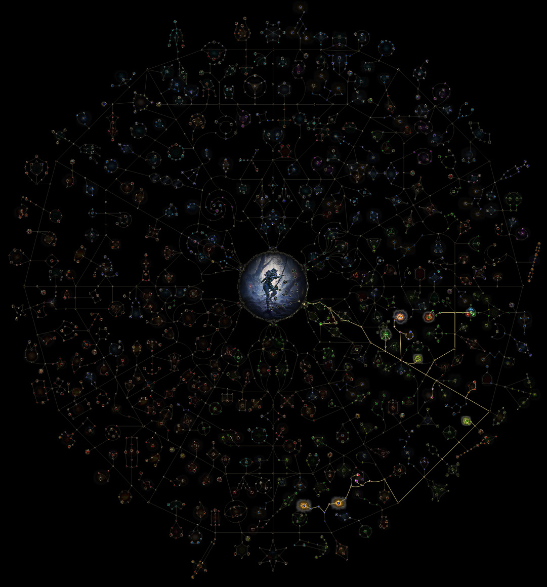 ranger leveling passive tree