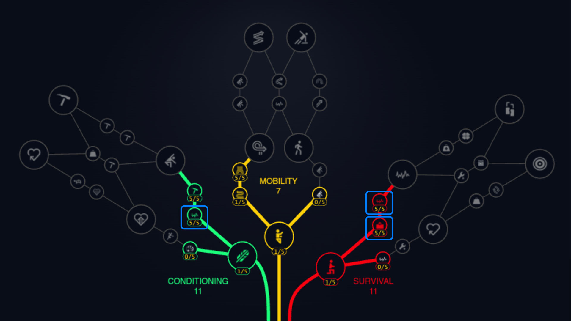 skill-tree-priority-leveling