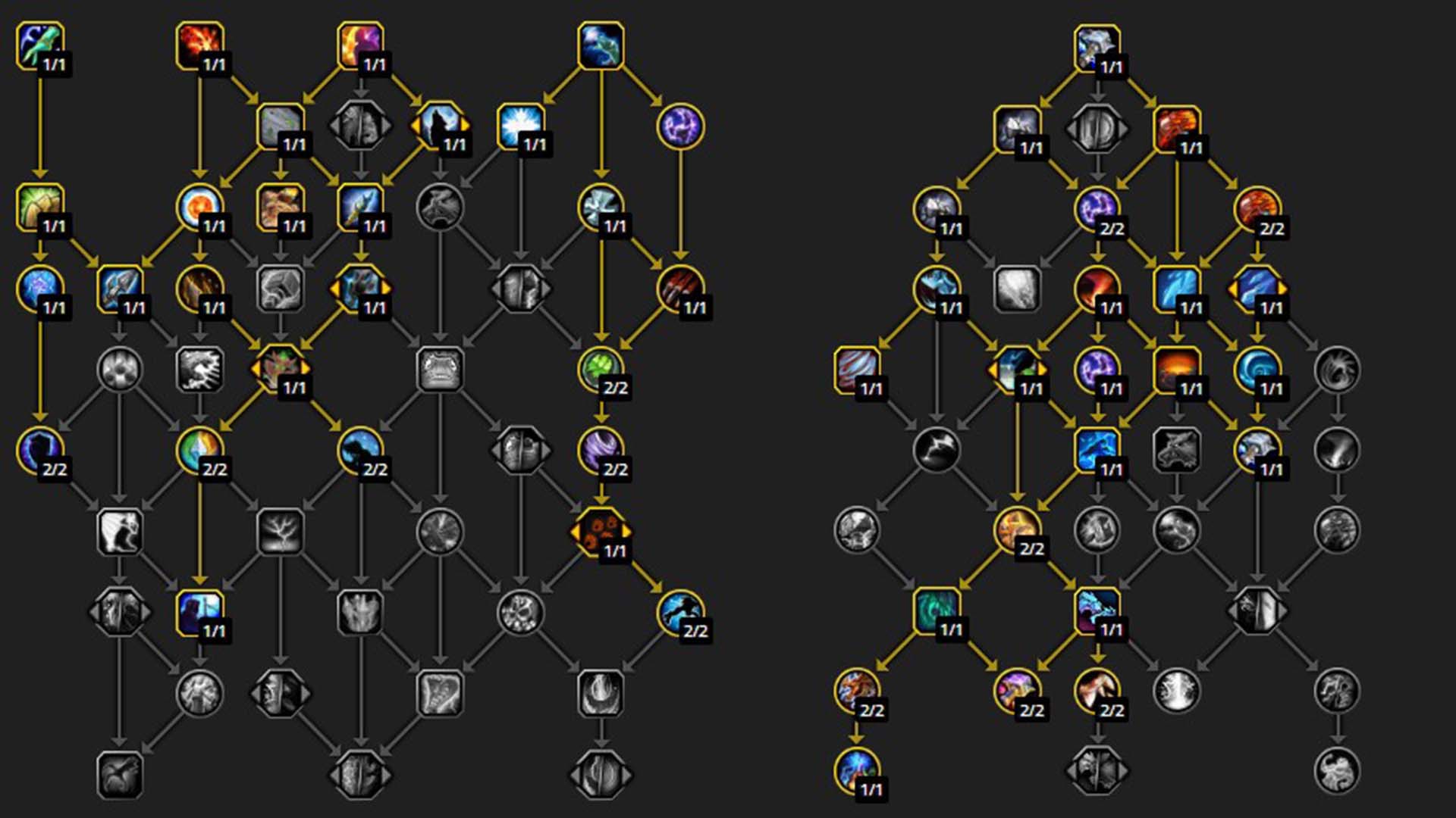 Level Shaman - Guanti Sci | Nencini Sport