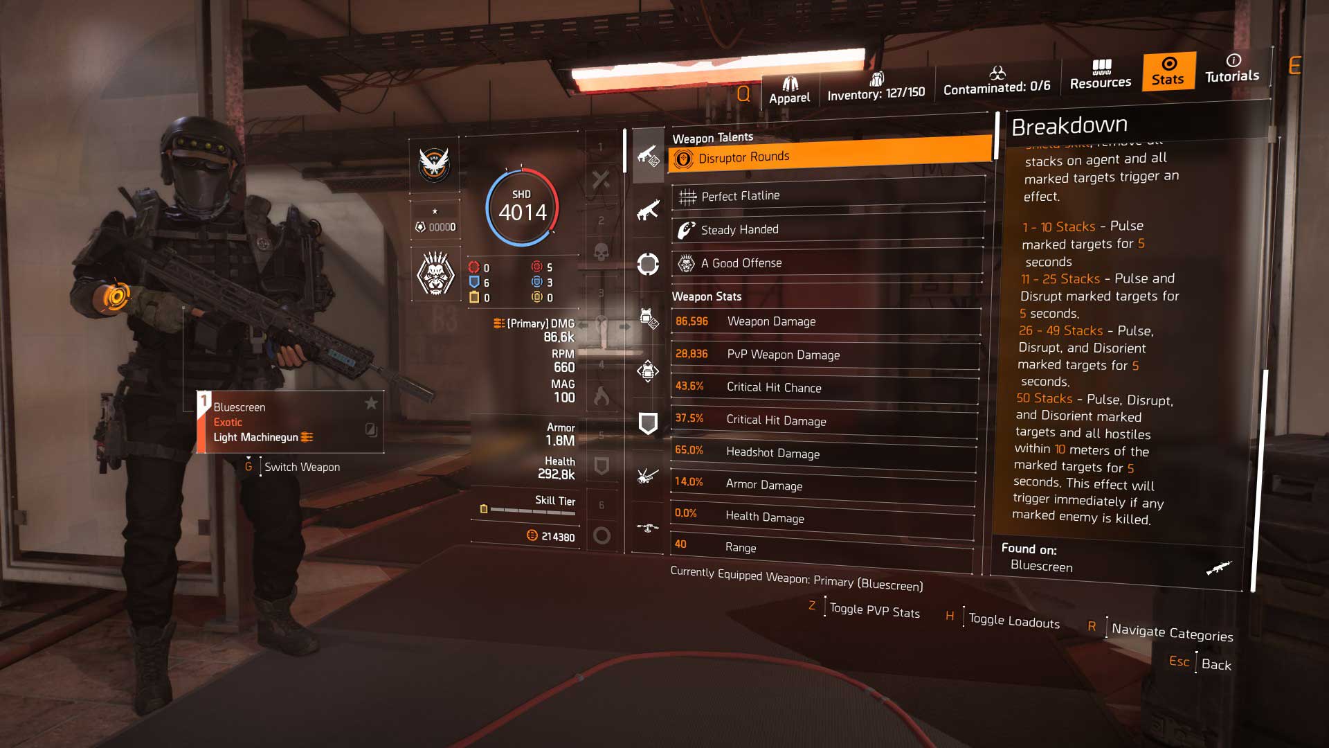 The Best Division 2 Builds In 2022 PvE & PvP KBoosting