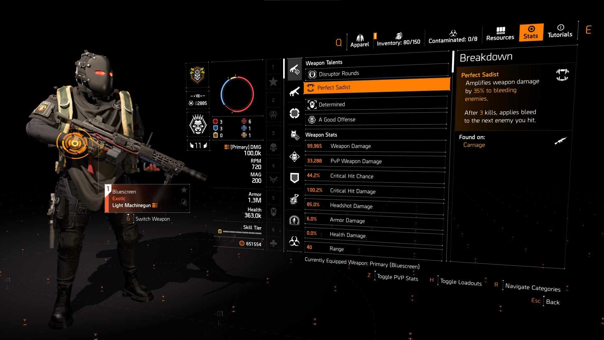 hybrid ongoing catalyst build 2