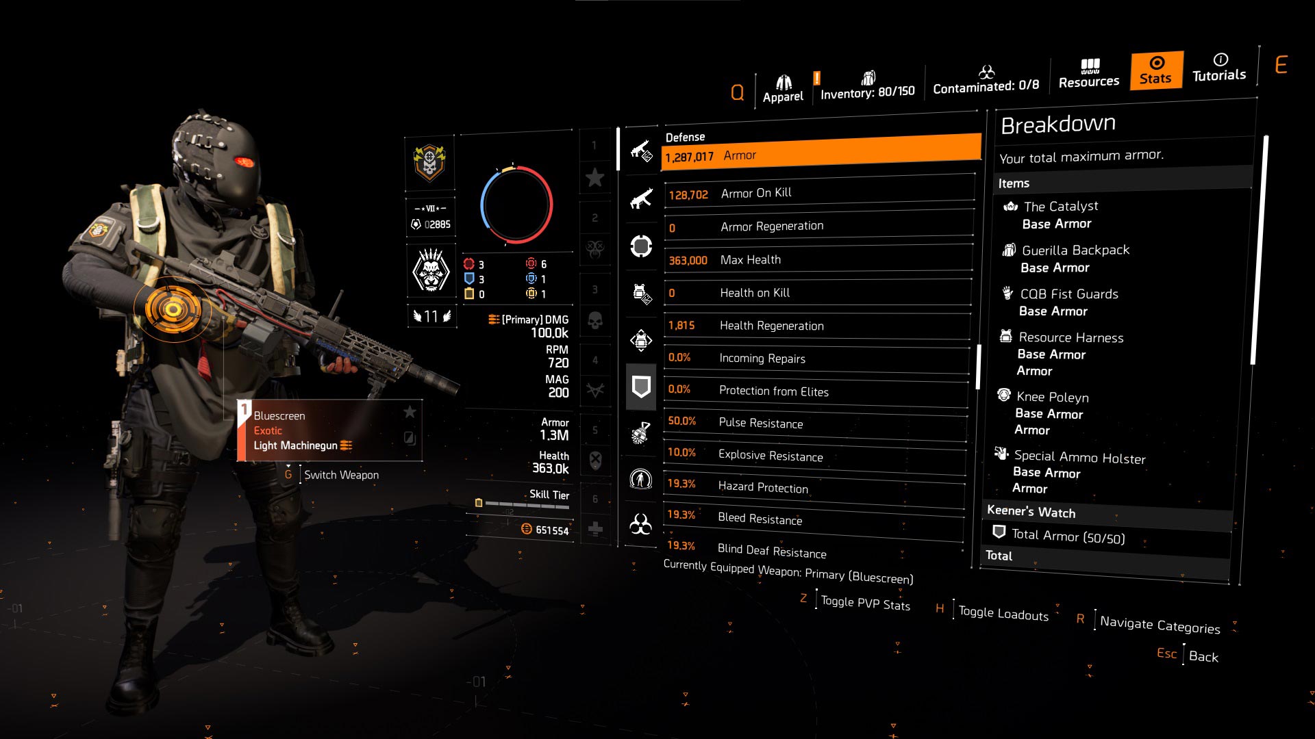 hybrid ongoing catalyst build 4