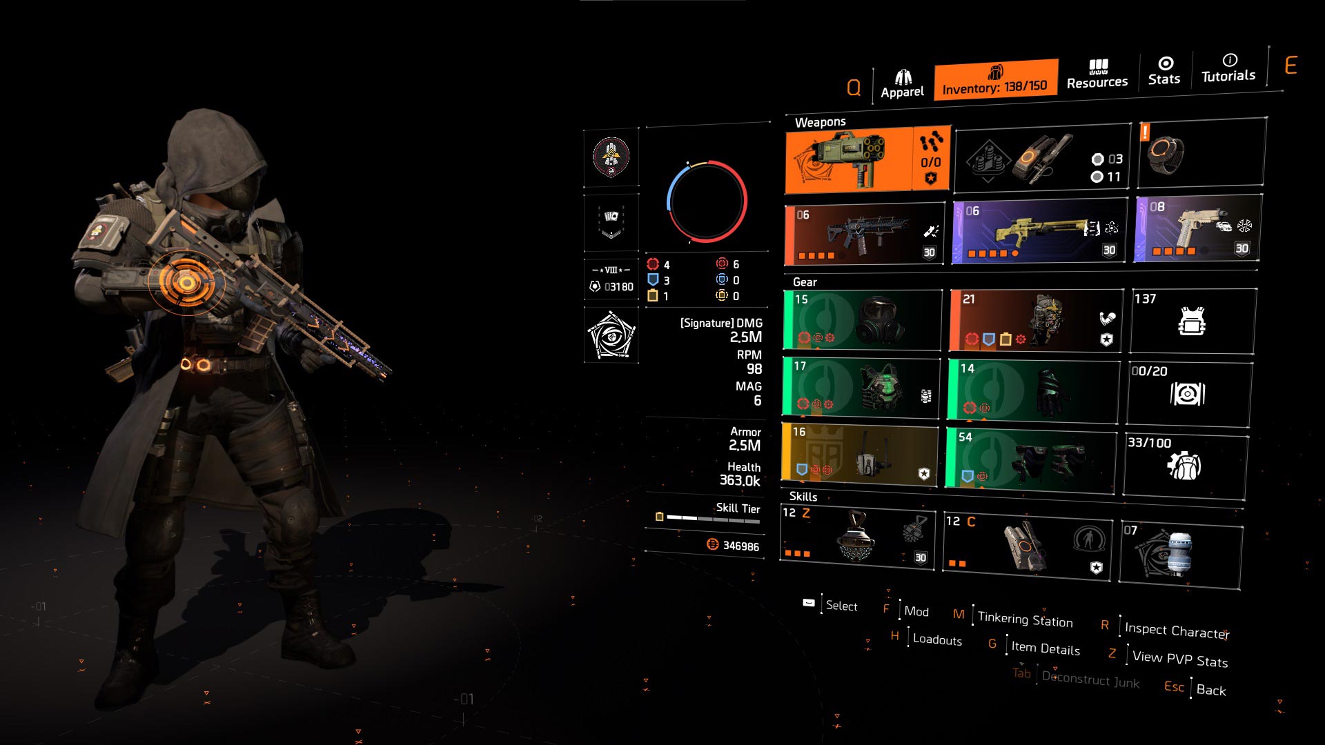 memento's core strength build