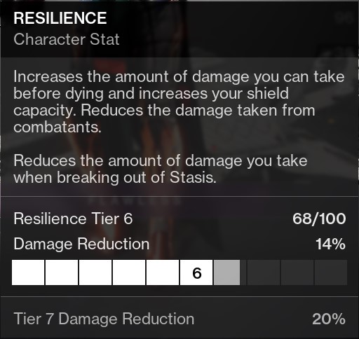 Lower Resilience