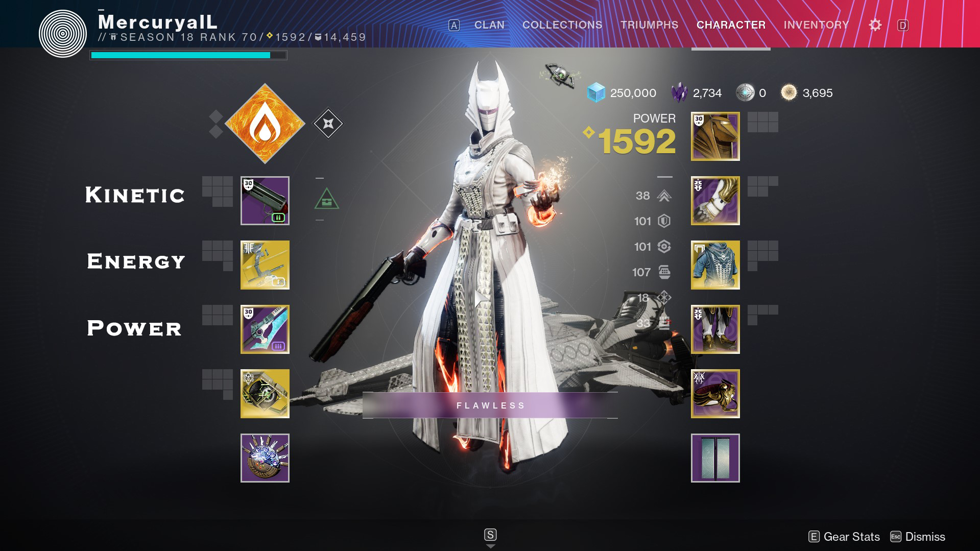 Best Hunter Build Destiny 2: Endgame, GM Nightfalls, and PvP